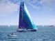 SAP rust AkzoNobel zeilers uit met biometrische sensoren tijdens Volvo Ocean Race