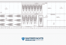 Saffier Yachts IJmuiden - nieuwe werf