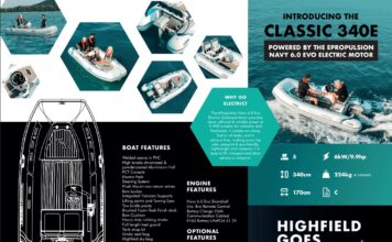 Highfield maakt eerste elektrische tender in samenwerking met ePropulsion Highfield Classic 340 E promotie